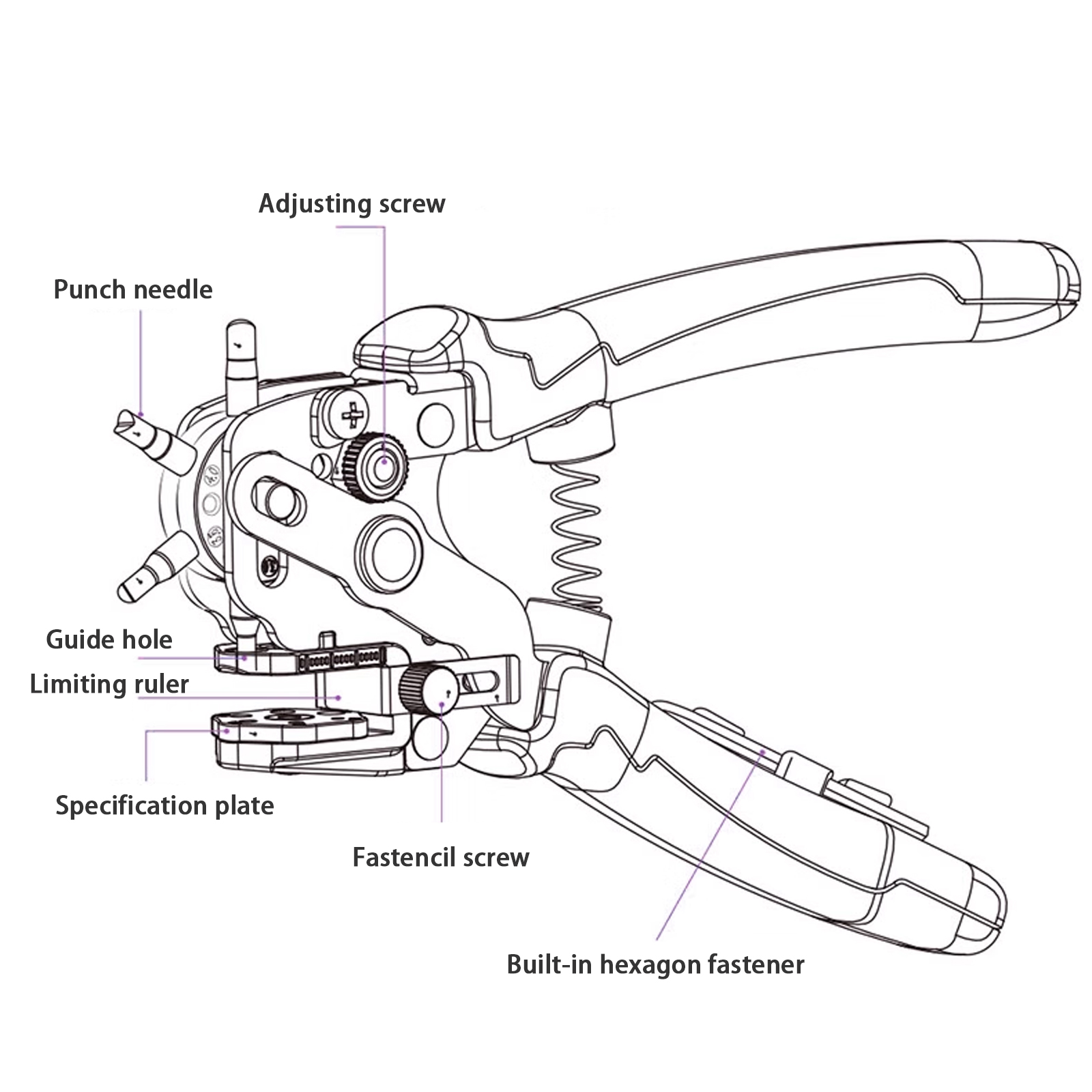 φ2/2.5/3/3.5/4.8/4.5mm Leather - Leather Punch Revolving incelemesi ve fiyatı
