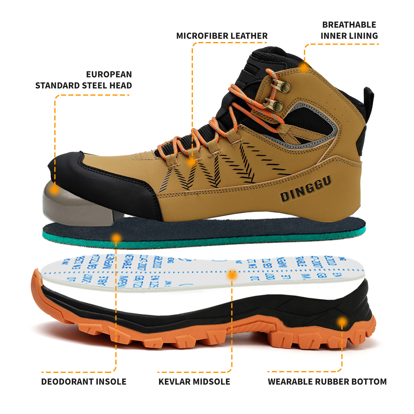 Comfortable Safety Shoes for M - Leather Work Factory incelemesi ve fiyatı